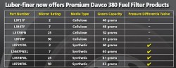 DAVCO.JPG