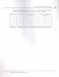 Таблица регулировок.jpg